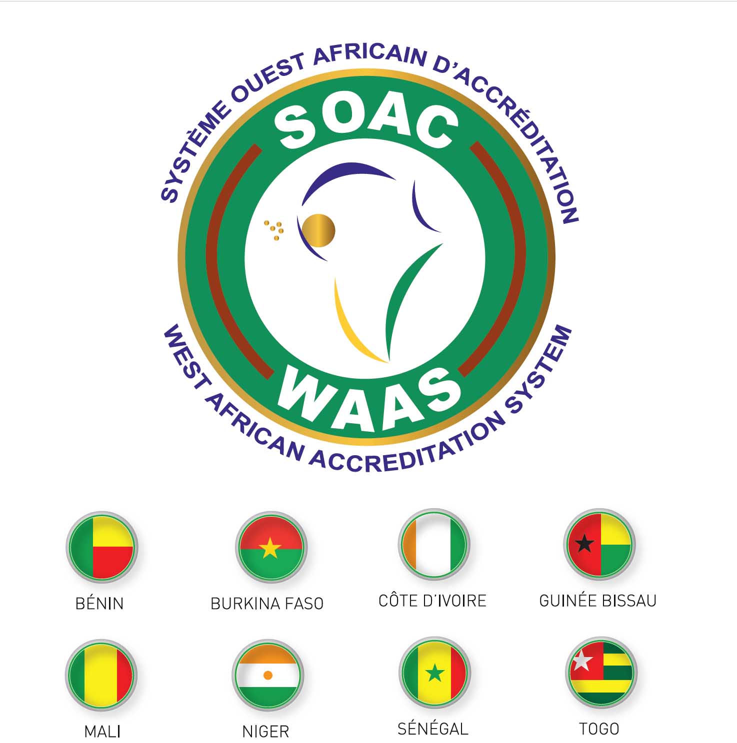 Logo SOAC