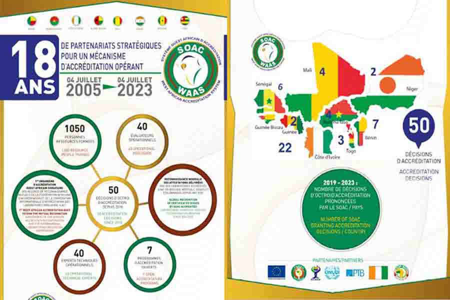 SOAC  : la barre des 50 décisions d'accréditation positives atteint par la SOAC